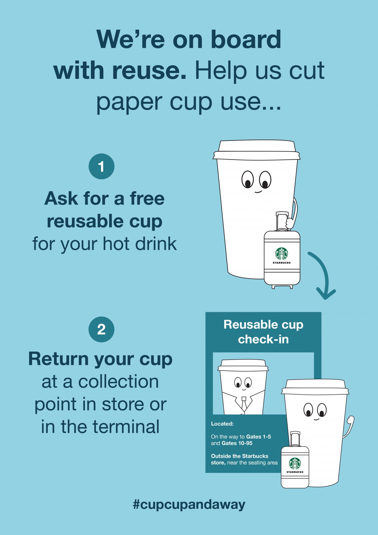 Reusable Cup Store Sign