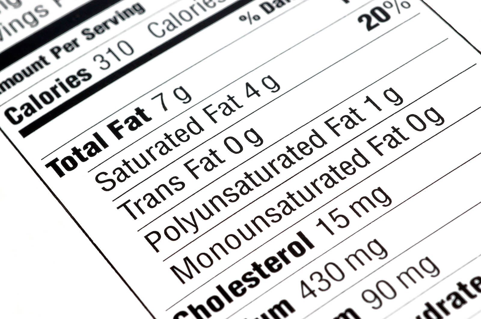 A food label, showing nutritional information for food.